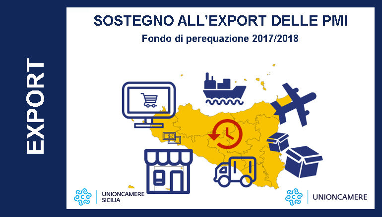 SOSTEGNO ALL'EXPORT DELLE PMI